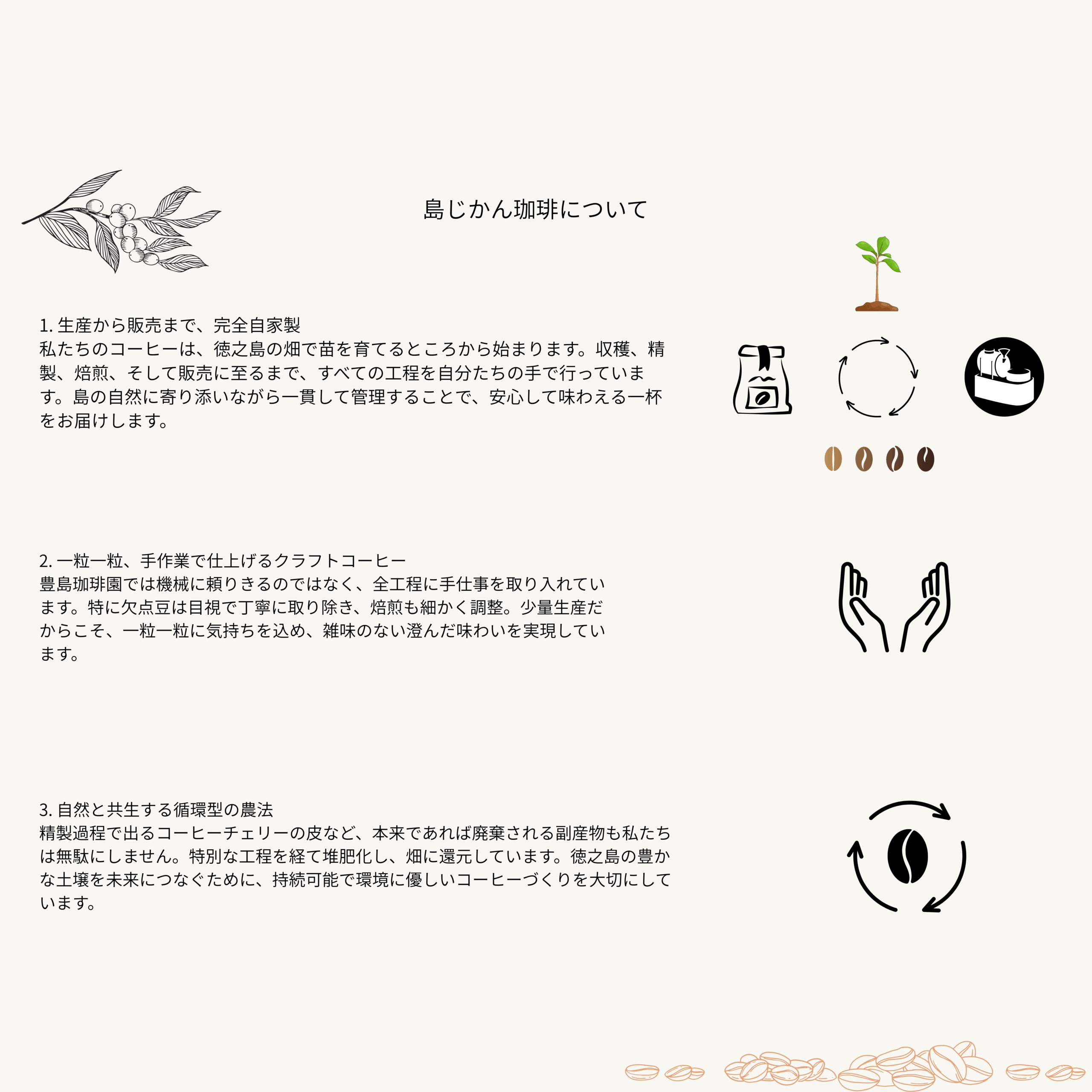 ① (1000 x 800 px) (1920 x 1080 px) (1920 x 1920 px)